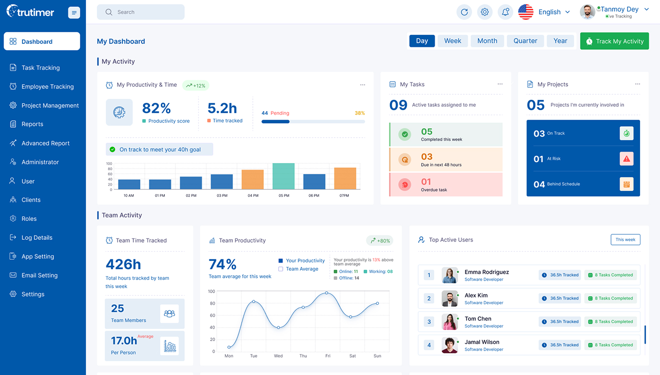 TruTimer Dashboard Preview